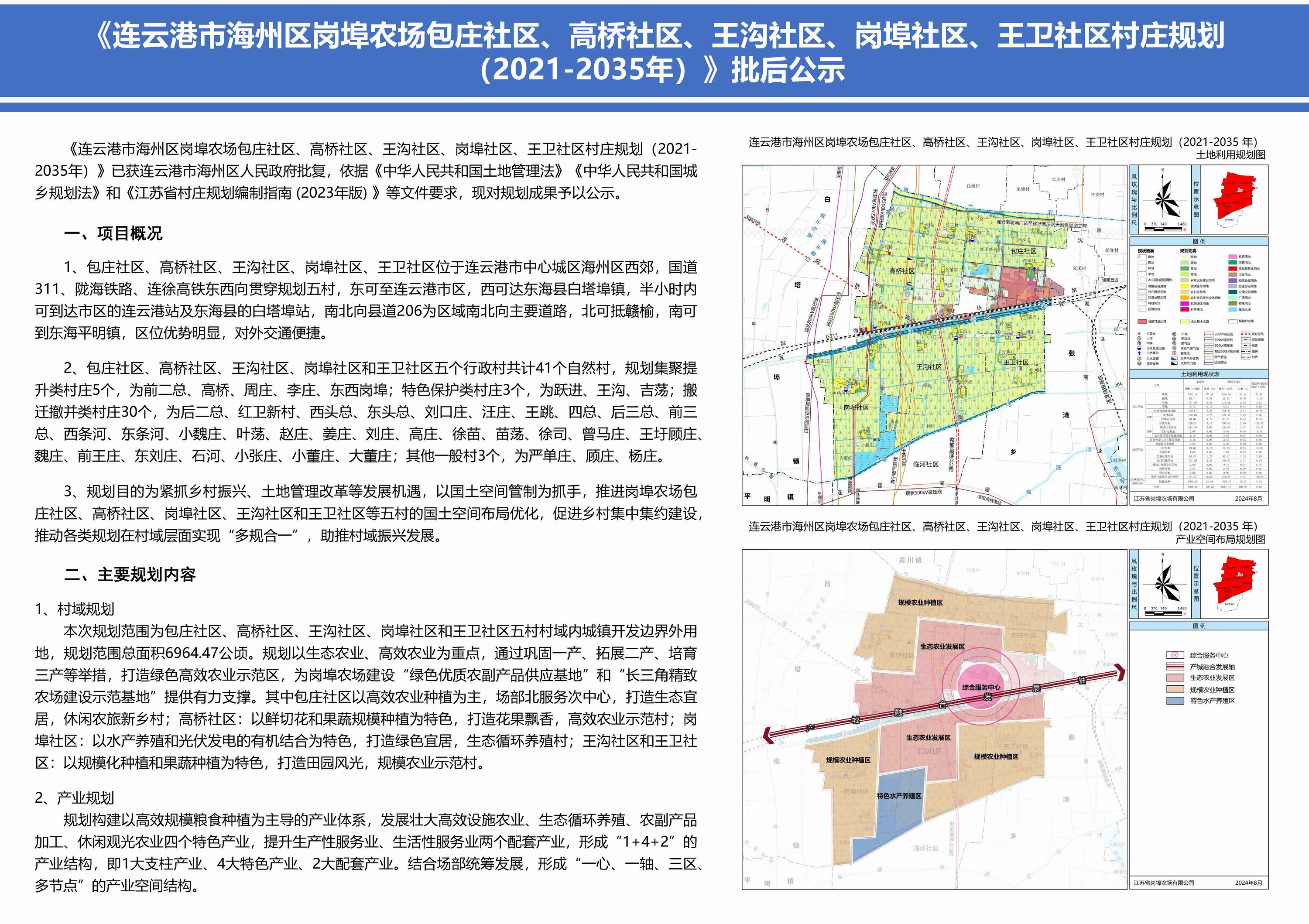 連云港市海州區(qū)崗埠農(nóng)場包莊社區(qū)、高橋社區(qū)、王溝社區(qū)、崗埠社區(qū)、王衛(wèi)社區(qū)村莊規(guī)劃（2021-2035年）.jpg